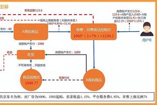 杜兰特：小托马斯的职业生涯激励了全世界的篮球运动员