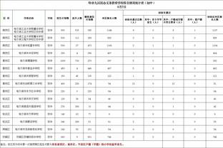 明日独行侠对阵开拓者 欧文&东契奇均可出战 埃克萨姆大概率缺席